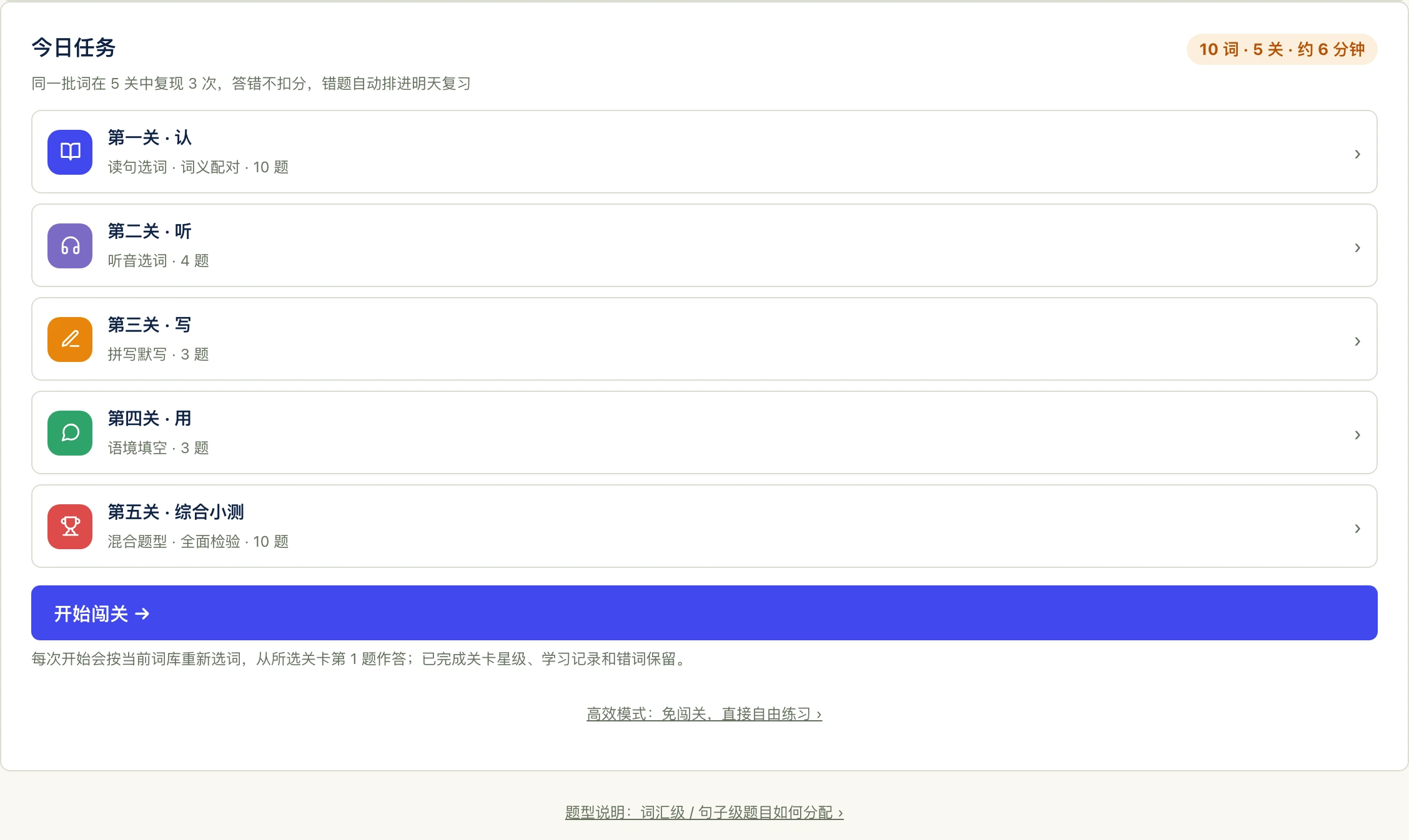今日闯关首页:今日任务 10 词、5 关、约 6 分钟,五关依次是认、听、写、用与综合小测,底部是开始闯关按钮